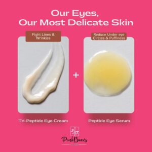 An advertisement for nourishing eye creams, featuring two skincare products designed to care for the delicate under-eye area. The left side showcases the Tri-Peptide Eye Cream, which reduces wrinkles and puffiness, while the right side highlights the Peptide Eye Serum, which brightens dark circles and firms the skin. The image has a soft pink background with white and brown text emphasizing the benefits of each eye cream. Description: This promotional image highlights nourishing eye creams, carefully formulated to restore and protect the delicate skin around the eyes. Displayed side by side, the Tri-Peptide Eye Cream works to firm, tighten, and reduce puffiness, particularly combating the effects of digital pollution from phone and computer screens. The Peptide Eye Serum focuses on brightening dark circles, improving circulation, and encouraging moisture balance for a refreshed look. The soft pink background enhances the elegant, skincare-focused branding, while clear text emphasizes the benefits of each product for revitalized, youthful eyes. Would you like any adjustments to better align with your marketing strategy?