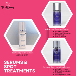 An advertisement for Boost Your Routine to Treat Skin Challenges, featuring three skincare products from PinkBoxes Club: Acne and Blemish Spot Treatment, Advance Renewal Serum, and Ageless Skin Hydrating Serum. The products are displayed in hexagonal frames against a pink background, emphasizing their targeted benefits for breakouts, aging, and hydration.